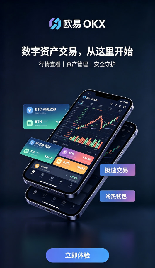 欧交易所APP功能展示